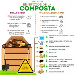 COMPO Composter